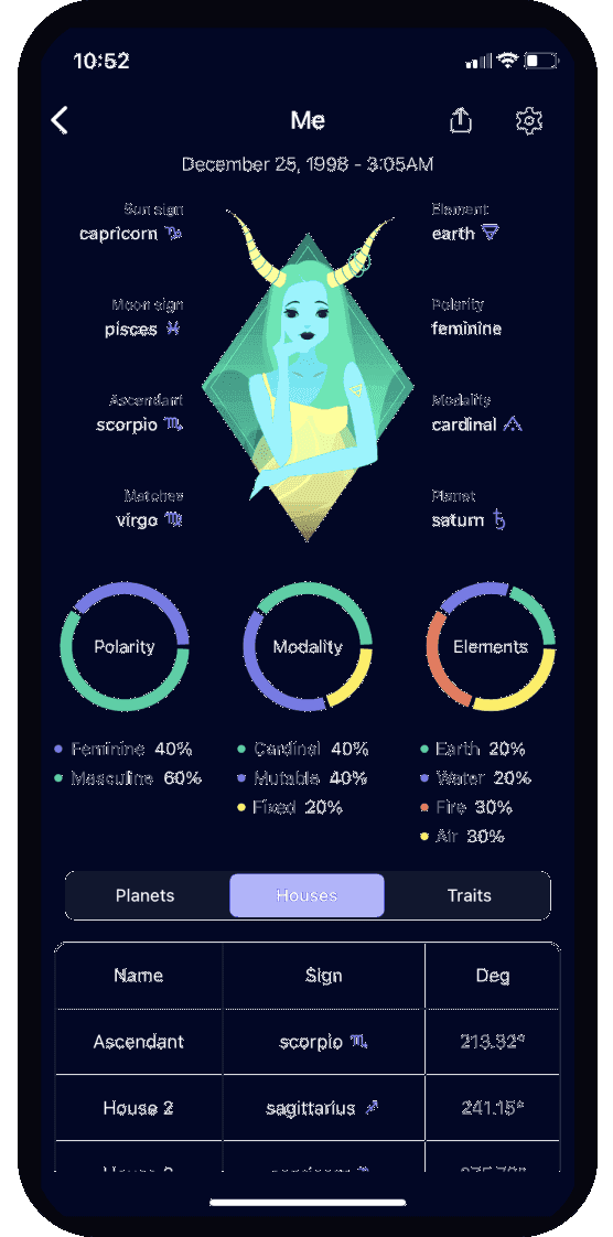 Natal Chart Nebula app screen