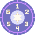 numerology wheel