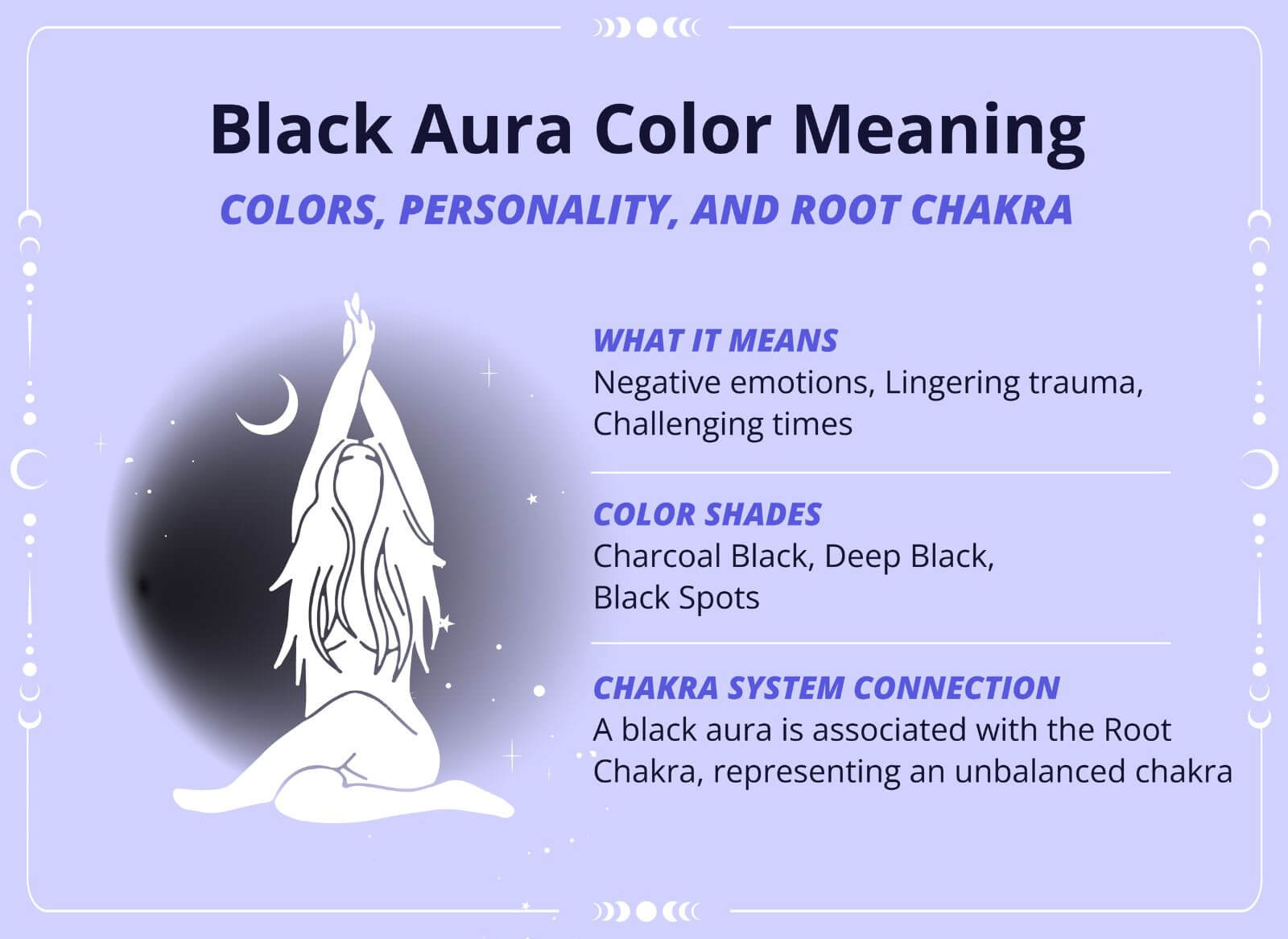 Black Aura Color Meaning