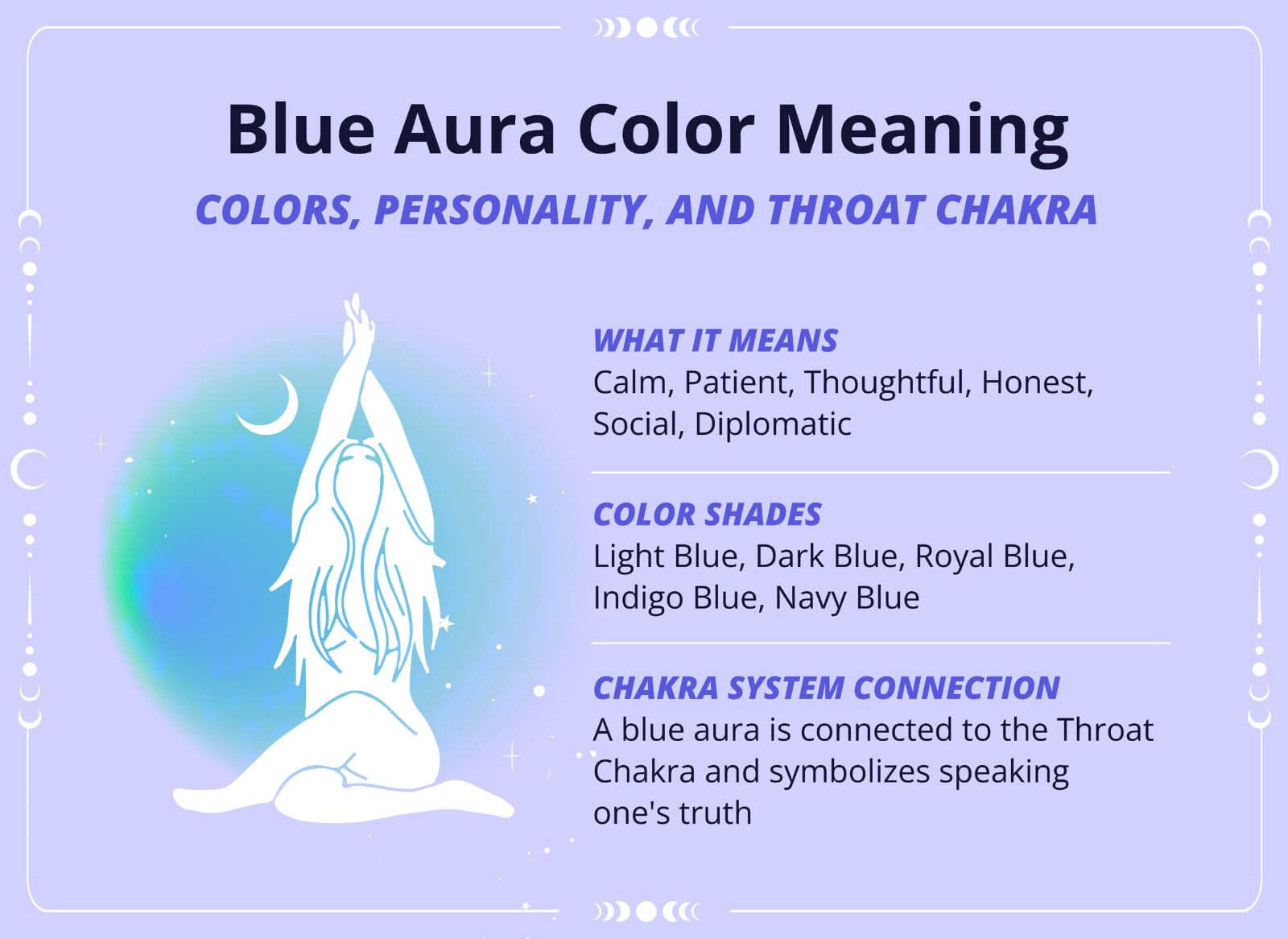 Blue Aura Color Blue Aura Color Meaning