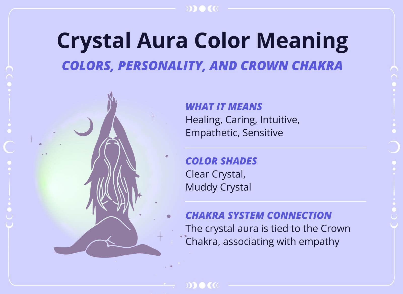Crystal Aura Color Meaning