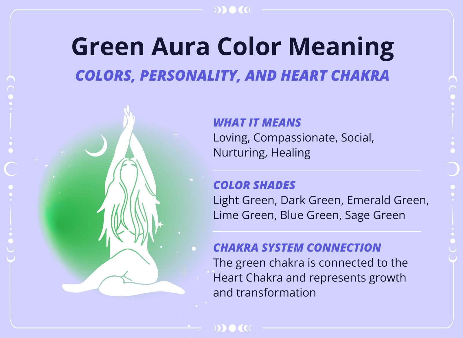 Green Aura Color Meaning