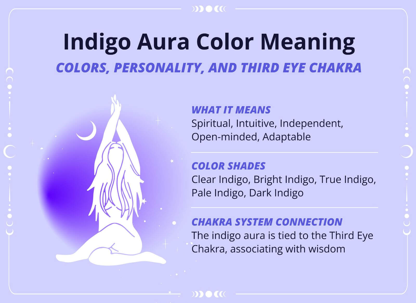 Indigo Aura Color Meaning