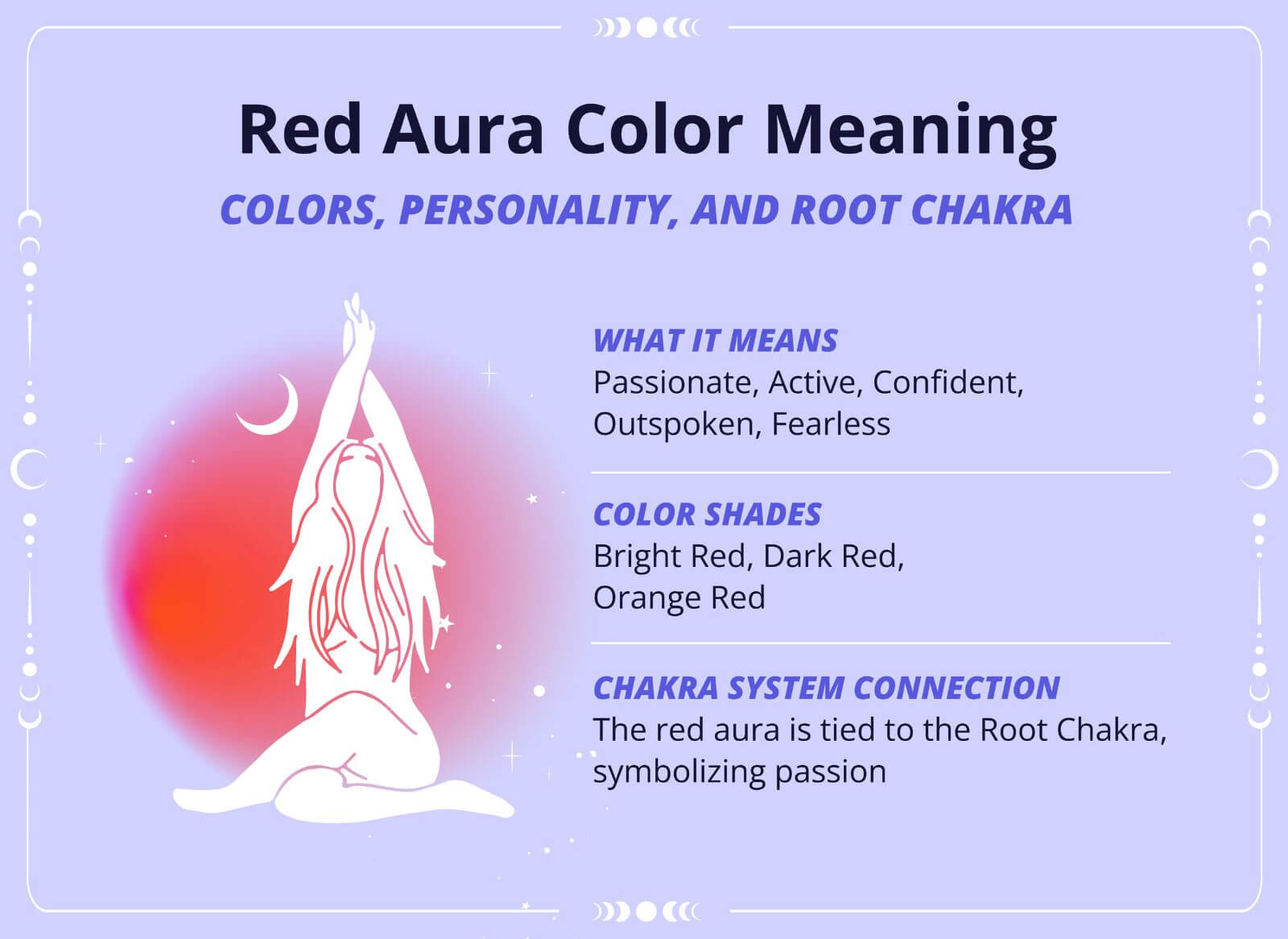 Red Aura Color Meaning